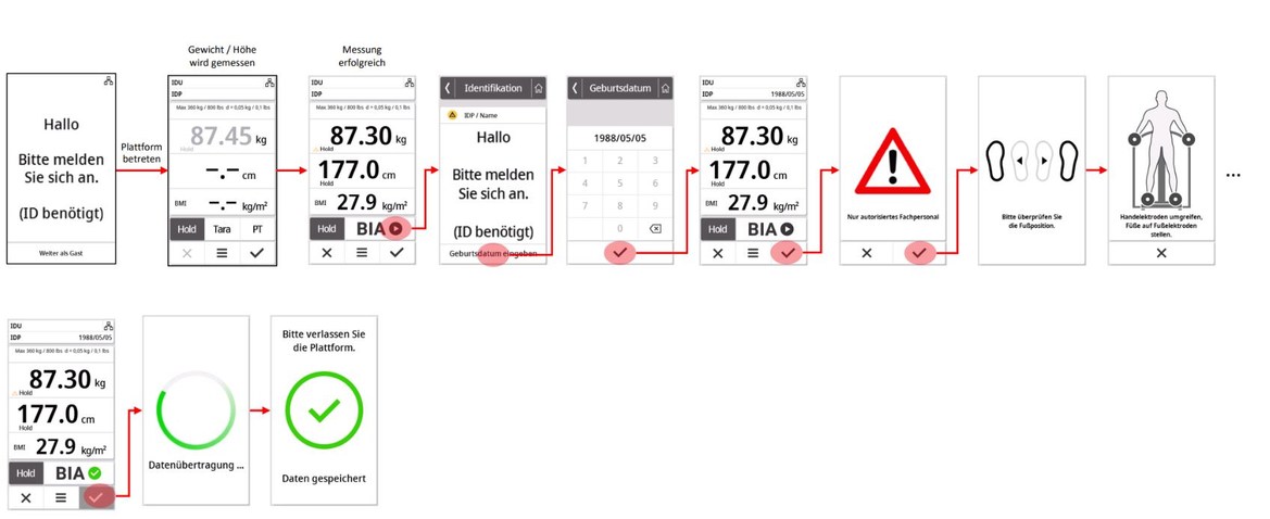 OPTION 2 ohne RFID Identifikation