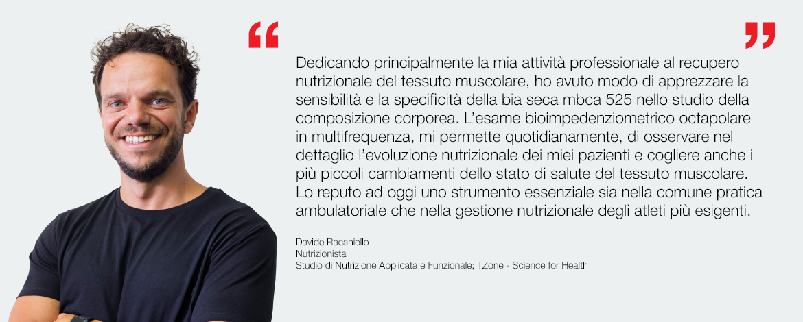 Davide Racaniello