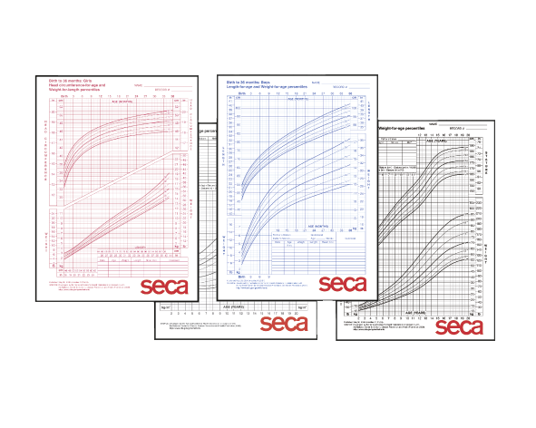 seca 405(b/g) / seca 406(b/g)