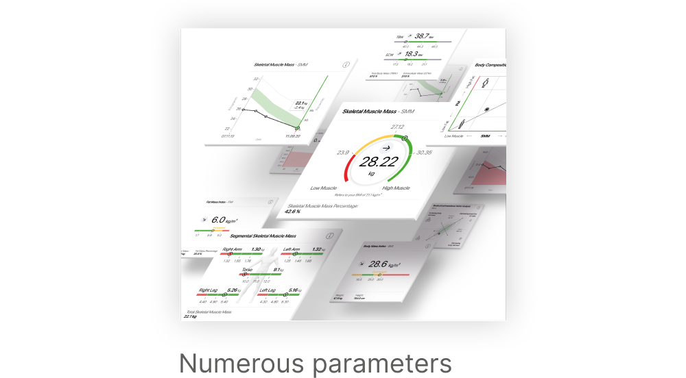Software Screenshot Zahlreiche Parameter