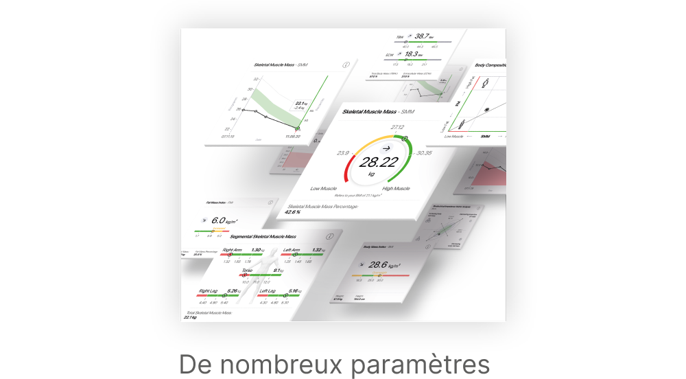 Software Screenshot Zahlreiche Parameter