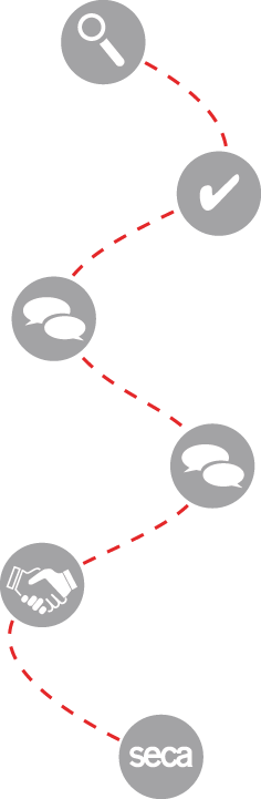 image of application process 